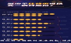 如何将比特币转换到黑币钱包：详尽指南