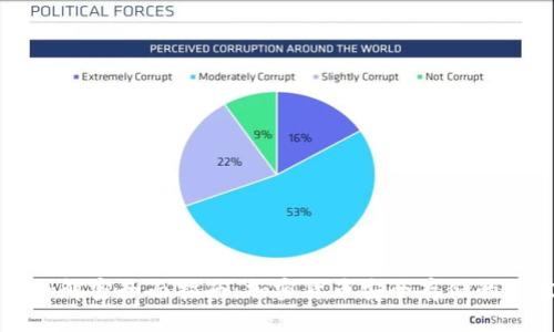 冷钱包加解密全面指南：加密货币安全存储的最佳实践