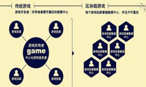 

如何在Gate.io app上快速充值：详细教程