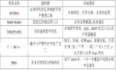 EOS钱包可以放USDT吗？详细解析与使用指南