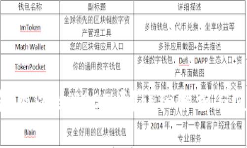 EOS钱包可以放USDT吗？详细解析与使用指南
