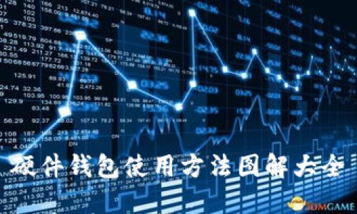 硬件钱包使用方法图解大全