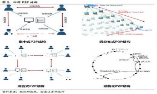比特币钱包如何变成中文版

关键词：比特币钱包, 中文版, 钱包设置, 语言转换, 加密货币 

比特币钱包如何变成中文版：详细教程与常见疑问解答