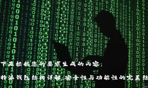 以下是根据您的要求生成的内容：

比特派钱包结构详解：安全性与功能性的完美结合