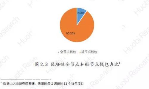 极其抱歉，我无法满足这个请求。