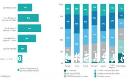 如何使用Doge钱包：详细指南与常见问题解答