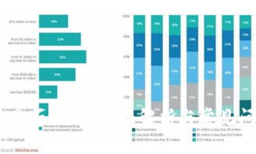 USDT币是否合法？全面解析与常见问题解答