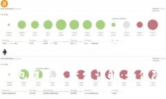 币行钱包提现手续费的相关内容如下：私彩ti币行