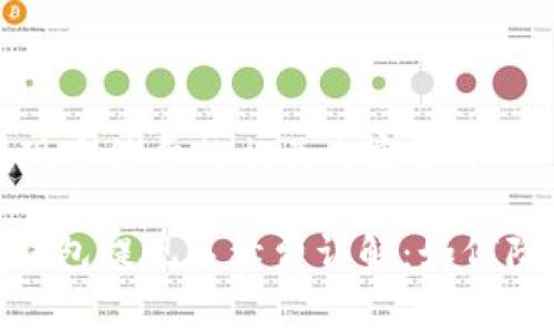 币行钱包提现手续费的相关内容如下：

私彩ti币行钱包提现手续费详解：如何降低提现成本