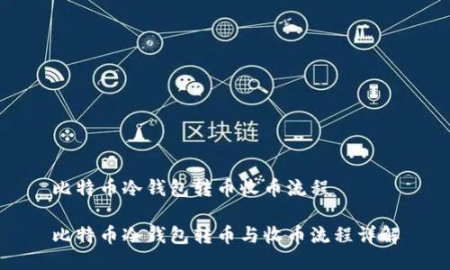 比特币冷钱包转币收币流程

比特币冷钱包转币与收币流程详解