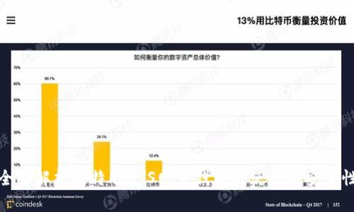 全面解析比特股BTS网页钱包的使用与安全性