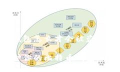 比特币钱包怎么才会被盗如何保护你的比特币钱