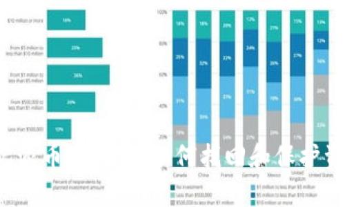 忘记派币密码，该如何找回和保护资产？