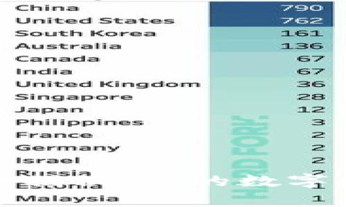  虚拟钱包安全性揭秘：你的数字财富真的安全吗？