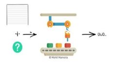 火币pro是一款全球知名的数字资产交易平台，提