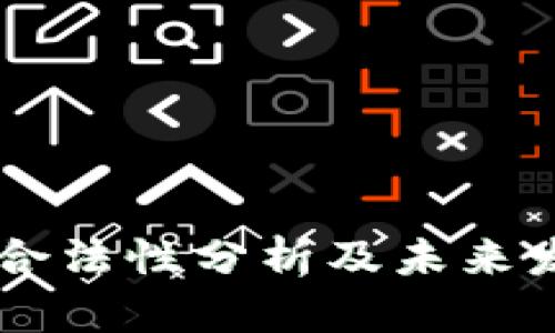 IM钱包合法性分析及未来发展趋势