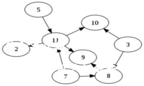 思考一个符合大众和

: TOPAY不能用了？用户权威解答与解决方案