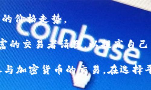 OK交易所是一个知名的数字货币交易平台，提供多种加密货币的交易服务。为了帮助广大其功能和优势，我将为你详细介绍，同时探讨与此相关的一些常见问题。

  OK交易所：加密货币交易的最佳选择 / 

 guanjianci OK交易所, 加密货币, 数字货币交易, 比特币交易, 交易所比较 /guanjianci 

1. OK交易所概述
OK交易所成立于2014年，是全球领先的数字资产交易平台之一，总部位于香港。它提供了一系列全面的交易服务，包括用户友好的界面、丰富的交易工具、不同的数字货币和高流动性。该平台以其高安全性和多个交易对著称，吸引了全球各地的投资者。

在OK交易所，用户可以轻松购买、出售和交易包括比特币（BTC）、以太坊（ETH）、瑞波币（XRP）等众多加密货币。此外，平台还提供了数字资产的质押、借贷和衍生品交易服务。这使得OK交易所不仅适合新手，也是资深交易员的理想选择。

2. 加入OK交易所的优势
选择OK交易所进行交易有多个显著的优势。首先，其用户界面简单易用，适合不同层次的交易者。即使是完全没有经验的新手，通过简单的注册流程和清晰的操作指南，也能快速上手。

其次，OK交易所具备良好的流动性，用户可以随时根据市场行情进行交易，并享受较低的交易费用。此外，平台还定期推出各种优惠活动，进一步降低用户的交易成本。

安全性也是用户非常关心的问题。OK交易所采用多重安全措施，包括冷钱包和热钱包分离存储、双重身份验证、交易监控等，旨在保护用户的资金和个人信息安全。

3. 常见问题一：如何在OK交易所开户？
在OK交易所开户非常简单。用户需要访问交易所的官方网站，点击注册按钮。系统会要求用户提供电子邮件地址或手机号码，并设置密码。完成这些后，用户将收到一封验证邮件或短信，点击链接进行验证即可完成注册。

在开户过程中，用户还需要进行身份验证。通常情况下，用户需上传身份证明文件和自拍照，确保遵循反洗钱（AML）和适当的客户尽职调查（KYC）政策。身份验证完成后，用户便可以开始进行交易。

4. 常见问题二：如何进行交易？
在OK交易所进行交易的过程相对直接。用户在完成账户注册并进行身份验证后，可以用法币充值到账户中，或直接从其他钱包转入加密货币。用户需要选择自己想要交易的币种，然后选择“买入”或者“卖出”的选项。

交易类型主要有市价单和限价单。市价单为用户提供以当前市场价格立即成交的能力，而限价单则允许用户设定买入或卖出的价格，从而在特定价格点成交。根据用户的需要，选择合适的订单类型后即可完成交易。

5. 常见问题三：OK交易所的安全性如何？
安全性是用户在选择交易所时最关心的问题之一。OK交易所采取了多重安全措施来确保用户的资产和数据安全。首先，平台将大部分用户资产存储在冷钱包中，不连网的环境可以有效减小黑客入侵风险。

此外，交易所采用了双重身份验证（2FA）和SSL加密技术保护用户账户信息。同时，OK交易所拥有专业的安全团队，监控交易活动，及时发现异常和可疑的行为，保证用户交易的安全性。

OK交易所还拥有用户保险基金，提高了对用户资产的保护措施。这些安全措施共同构建了OK交易所的安全性基础，用户可以相对安心地进行交易。

6. 常见问题四：如何提取资金？
在OK交易所提取资金的过程也相对便捷。用户需要登录到账户，点击“提取”按钮，选择想要提取的资产，然后输入提取数量和存入目标钱包地址。确认无误后，用户需要进行双重身份验证来确认提款申请。

通常情况下，提取请求会迅速处理，但在高峰期可能会有一些延迟。提现成功后，用户会收到相应的通知。需要注意的是，提取资金可能会涉及到一定的手续费，这取决于提取的币种及当前网络的状态。

7. 常见问题五：如何掌握交易策略？
对于投资者而言，掌握合适的交易策略至关重要。首先，用户可以通过学习市场技术分析来理解价格趋势，利用各种图表分析工具、K线图、支撑位和阻力位来做出合理的判断。

此外，基本面分析也是另一个重要的交易手段，用户需要关注市场新闻、政策变化和行业动态，这些信息可以直接影响某种加密货币的价格走势。

建议用户在进行实盘交易前可以通过模拟交易来积累经验，逐步提升自己的交易技术。还可参加一些在线课程社区学习，向经验丰富的交易者请教，以提高自己的交易理论水平与实战能力。

在结尾，我想说的是，OK交易所作为一个全面的数字货币交易平台，凭借其优越的用户体验和强大的功能，吸引了越来越多的用户参与加密货币的交易。在选择平台时，用户应根据个人的投资目标和风险承受能力做出明智的选择。希望今天的介绍能够帮助到正在考虑加入加密货币交易的你。