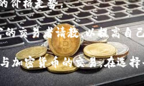 OK交易所是一个知名的数字货币交易平台，提供多种加密货币的交易服务。为了帮助广大其功能和优势，我将为你详细介绍，同时探讨与此相关的一些常见问题。

  OK交易所：加密货币交易的最佳选择 / 

 guanjianci OK交易所, 加密货币, 数字货币交易, 比特币交易, 交易所比较 /guanjianci 

1. OK交易所概述
OK交易所成立于2014年，是全球领先的数字资产交易平台之一，总部位于香港。它提供了一系列全面的交易服务，包括用户友好的界面、丰富的交易工具、不同的数字货币和高流动性。该平台以其高安全性和多个交易对著称，吸引了全球各地的投资者。

在OK交易所，用户可以轻松购买、出售和交易包括比特币（BTC）、以太坊（ETH）、瑞波币（XRP）等众多加密货币。此外，平台还提供了数字资产的质押、借贷和衍生品交易服务。这使得OK交易所不仅适合新手，也是资深交易员的理想选择。

2. 加入OK交易所的优势
选择OK交易所进行交易有多个显著的优势。首先，其用户界面简单易用，适合不同层次的交易者。即使是完全没有经验的新手，通过简单的注册流程和清晰的操作指南，也能快速上手。

其次，OK交易所具备良好的流动性，用户可以随时根据市场行情进行交易，并享受较低的交易费用。此外，平台还定期推出各种优惠活动，进一步降低用户的交易成本。

安全性也是用户非常关心的问题。OK交易所采用多重安全措施，包括冷钱包和热钱包分离存储、双重身份验证、交易监控等，旨在保护用户的资金和个人信息安全。

3. 常见问题一：如何在OK交易所开户？
在OK交易所开户非常简单。用户需要访问交易所的官方网站，点击注册按钮。系统会要求用户提供电子邮件地址或手机号码，并设置密码。完成这些后，用户将收到一封验证邮件或短信，点击链接进行验证即可完成注册。

在开户过程中，用户还需要进行身份验证。通常情况下，用户需上传身份证明文件和自拍照，确保遵循反洗钱（AML）和适当的客户尽职调查（KYC）政策。身份验证完成后，用户便可以开始进行交易。

4. 常见问题二：如何进行交易？
在OK交易所进行交易的过程相对直接。用户在完成账户注册并进行身份验证后，可以用法币充值到账户中，或直接从其他钱包转入加密货币。用户需要选择自己想要交易的币种，然后选择“买入”或者“卖出”的选项。

交易类型主要有市价单和限价单。市价单为用户提供以当前市场价格立即成交的能力，而限价单则允许用户设定买入或卖出的价格，从而在特定价格点成交。根据用户的需要，选择合适的订单类型后即可完成交易。

5. 常见问题三：OK交易所的安全性如何？
安全性是用户在选择交易所时最关心的问题之一。OK交易所采取了多重安全措施来确保用户的资产和数据安全。首先，平台将大部分用户资产存储在冷钱包中，不连网的环境可以有效减小黑客入侵风险。

此外，交易所采用了双重身份验证（2FA）和SSL加密技术保护用户账户信息。同时，OK交易所拥有专业的安全团队，监控交易活动，及时发现异常和可疑的行为，保证用户交易的安全性。

OK交易所还拥有用户保险基金，提高了对用户资产的保护措施。这些安全措施共同构建了OK交易所的安全性基础，用户可以相对安心地进行交易。

6. 常见问题四：如何提取资金？
在OK交易所提取资金的过程也相对便捷。用户需要登录到账户，点击“提取”按钮，选择想要提取的资产，然后输入提取数量和存入目标钱包地址。确认无误后，用户需要进行双重身份验证来确认提款申请。

通常情况下，提取请求会迅速处理，但在高峰期可能会有一些延迟。提现成功后，用户会收到相应的通知。需要注意的是，提取资金可能会涉及到一定的手续费，这取决于提取的币种及当前网络的状态。

7. 常见问题五：如何掌握交易策略？
对于投资者而言，掌握合适的交易策略至关重要。首先，用户可以通过学习市场技术分析来理解价格趋势，利用各种图表分析工具、K线图、支撑位和阻力位来做出合理的判断。

此外，基本面分析也是另一个重要的交易手段，用户需要关注市场新闻、政策变化和行业动态，这些信息可以直接影响某种加密货币的价格走势。

建议用户在进行实盘交易前可以通过模拟交易来积累经验，逐步提升自己的交易技术。还可参加一些在线课程社区学习，向经验丰富的交易者请教，以提高自己的交易理论水平与实战能力。

在结尾，我想说的是，OK交易所作为一个全面的数字货币交易平台，凭借其优越的用户体验和强大的功能，吸引了越来越多的用户参与加密货币的交易。在选择平台时，用户应根据个人的投资目标和风险承受能力做出明智的选择。希望今天的介绍能够帮助到正在考虑加入加密货币交易的你。