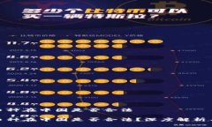 Web3.0 币种在中国是否合法Web3.0 币种在中国是否合