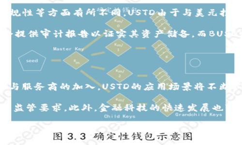   USTD是什么币，合法吗？全面解析！ / 

 guanjianci USTD, 稳定币, 加密货币, 法律合规, 数字资产 /guanjianci 

什么是USTD？
USTD（Tether USD）是一种数字货币，被分类为strong稳定币/strong。它的设计目的是为了将其市场价值稳定在1美元的水平。USTD 背后的理念是让用户能够享受到加密货币的迅速和便利，同时又保持相对稳定的价值波动。因此，USTD 被广泛用于数字资产交易、对冲市场风险以及作为交易平台上的基本货币。

USTD 的发行方是Tether Limited，该公司声称每发行一个USTD代币，就有一个相应的美元资产作为支持，意味着每个USTD都有其现金或现金等价物作为保证。然而，这一承诺在过去受到过质疑，并引发了一些关于USTD合规性质的讨论。

USTD的法律合规性
关于strongUSTD/strong的法律合规性问题，不同国家和地区的监管政策各不相同。在某些国家，USTD被视为合法的数字资产，用于多种交易和支付中，比如对地方性商品和服务的购买。在这些地区，用户可以放心地使用USTD进行在线交易。

然而，在一些国家和地区，金融监管机构对strong稳定币/strong的监管愈发严格。例如，中国已经明确禁止加密货币的交易活动，将其视为一种风险较高的金融活动。在这种情况下，USTD的使用可能会面临法律风险。

USTD的使用场景
USTD被广泛用于多种场景，包括但不限于：国际汇款、数字交易中的对冲、加密资产投资组合的稳定性增强、以及作为标准交易对。在一些交易所，USTD是主要的报价货币之一，可以方便用户进行数字资产的交易。

此外，越来越多的商家和服务提供商开始接受USTD作为支付方式，增强了其作为货币的流通性。这种广泛的实际应用，也为USTD的合规性提供了一定的支持，尽管不同地区的法律条款还有待进一步明确。

常见问题解答

问题一：USTD合规性的国际差异在哪些地方表现明显？
不同国家与地区对strongUSTD/strong的监管政策表现出显著差异。例如，在美国，Tether Limited已经采取了一系列措施来满足监管要求，包括与多个金融机构合作，确保其资产透明度。美国国内的用户在使用USTD时，通常会面临较少的法律风险。

相比之下，在中国，加密货币监管非常严格，科技部与央行合作打击数字货币交易，这使得USTD的应用受到极大限制。在这种情况下，用户需要特别小心，避免因为使用USTD而触犯法律。此外，在欧盟，数字资产的监管政策正在逐渐落实，各国也在根据自身情况制订相应的法律框架。

总的来说，用户在使用USTD时，需要注意所在国家的监管法规，仔细评估相关的法律风险。

问题二：USTD的实际储备透明度如何？
USTD 的一个主要争议点在于它的资产储备透明度。Tether Limited曾承诺每个USTD都有相应的美元储备，但在过去，关于其准确性和透明度的疑问不断出现。一些分析师和监管机构对于Tether声称的储备金是否足够，提出了质疑。

为了回应这些疑问，Tether Limited曾提供过一些审计报告和持仓证明。尽管如此，这些报告并不总是一致，且部分机构认为它们并不能充分证明所有USTD有对应的真实资产。这样一来，用户在用USTD进行交易时，心理负担可能会增加，因为他们无法完全确定其背后的资产是否真实可靠。

为了了解USTD的真正状况，用户可以主动关注相关的市场动态和Tether公司的发布内容，以获得最新的信息。

问题三：如何安全地使用USTD？
在使用strongUSTD/strong时，用户需要采取一些合理的预防措施，以保障其资产安全。首先，用户应选择可靠且有信誉的交易平台进行交易，确保平台符合相应的监管规范和安全标准。同时，用户还可采用硬件钱包等方式来存储USTD，以防止黑客攻击。

其次，务必定期更新密码和开启双重认证、设置资金限额等安全功能，以减少被盗的风险。此外，在进行大额交易时，先进行小额试探，以确保交易的顺利实施。在网络时代，保护个人隐私和财产安全至关重要。

最后，用户应不断学习有关数字货币的安全知识，了解市场的最新动态，避免上当受骗。同时，值得关注的是，有些国家和地区的法律政策对于数字资产的使用存在较大的不确定性，用户在跨境交易时，要特别注意法律风险。

问题四：USTD与其他稳定币的比较
在数字货币市场上，除了strongUSTD/strong，还有许多其他strong稳定币/strong比如USDC、BUSD等。不同的稳定币在设计理念、交易场景、监管合规性等方面有所不同。USTD由于与美元挂钩，因此它在加密货币市场的交易中被广泛使用。

与USTD相比，USDC的合规性相对更强，因为它由中心化的公司运营，并确保在合规框架下进行资产管理。此外，USDC的透明度相对较高，因为每月都会提供审计报告以证实其资产储备。而BUSD则是币安与纽约金融服务部合作推出的稳定币，虽然在用户支持方面表现出色，但其合规性相对较低，因为它的运营和发行也受到相应的政策限制。

因此，用户在选择合适的稳定币时，应根据自己的需求、所在的区域法律和市场动态进行综合考虑。

问题五：USTD的未来发展趋势是什么？
展望未来，随着加密货币市场的日益成熟，以及区块链技术的广泛应用，USTD有望在数字金融及支付领域等方面扮演更为重要的角色。随着更多企业与服务商的加入，USTD的应用场景将不断拓展，尤其在国际汇款、数字资产对冲与投资等领域。

然而，随着全球对strong稳定币/strong的监管日益加强，USTD也面临着合规风险和挑战。Tether公司需要不断创新，提升其透明度和合法性，以满足监管要求。此外，金融科技的快速发展也可能促使USTD的竞争对手增加，迫使其自身的产品和服务，保持市场竞争力。

总的来说，USTD的未来发展虽然充满挑战，但也充满机遇。用户在使用时应保持谨慎，关注市场走向与政策变化，以规避潜在的风险。
