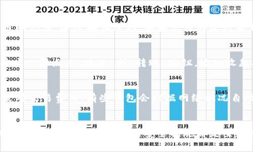   LTC（莱特币）使用的最佳钱包推荐及选择指南 / 

 guanjianci LTC钱包, 莱特币钱包推荐, 数字货币安全, 钱包类型, 莱特币存储 /guanjianci 

### 引言
莱特币（Litecoin）是一种广受欢迎的数字货币，其快速的交易速度和低廉的费用使其成为许多人通过加密货币投资和交易的理想选择。选择一个合适的钱包来存储和管理你的LTC（莱特币）资产是至关重要的。本文将详细介绍几种不同类型的LTC钱包，包括它们的优缺点，使用方法，以及如何选择适合自己的钱包。

### 什么是LTC钱包？
LTC钱包是用于存储和管理莱特币的数字钱包。它们可以是软件、硬件或纸质形式。每种钱包都有其独特的特性和安全级别，而用户应根据自己的需求选择合适的钱包类型。

#### 钱包的类型
1. **软件钱包**
   - 软件钱包是最常见的一种钱包类型，通常有桌面钱包和移动钱包。桌面钱包可以在用户的计算机上运行，而移动钱包则运行在智能手机上。软件钱包的便利性较高，适合频繁交易的用户，但它们也可能面临网络攻击的风险。

2. **硬件钱包**
   - 硬件钱包是专门设计用于存储数字货币的物理设备。它们可以完全离线工作，因此提供更高的安全性。即使电脑被攻击，硬件钱包中的LTC也会保持安全。常见的硬件钱包包括Ledger和Trezor等。

3. **纸质钱包**
   - 纸质钱包是将用户的私钥打印在纸张上的一种极为安全的存储方式。虽然纸质钱包完全不受网络攻击的威胁，但若纸张损坏或遗失，用户将无法找回其资金。因此，纸质钱包适合长期存储而不进行频繁交易的用户。

4. **在线钱包**
   - 在线钱包通常由交易所或其他网络平台提供，用户可以通过互联网访问它们。虽然在线钱包方便易用，但由于其连接网络，安全性低于其他类型的钱包。因此，建议不应在在线钱包中存放大量的LTC。

### 如何选择合适的LTC钱包？
在选择LTC钱包时，需要考虑几个因素：

1. **安全性**
   - 钱包的安全性是决定使用哪个钱包的首要因素。硬件钱包通常提供最佳的安全性，而软件和在线钱包在安全性上存在一定的风险。

2. **使用便利性**
   - 用户的技术水平和对钱包的使用频率也是选择钱包时需要考虑的重要元素。对于新手来说，使用界面友好的软件钱包或在线钱包更为合适。

3. **存储需求**
   - 根据用户的存储需求选择适合的钱包。如果长时间不交易，可以考虑使用硬件钱包或纸质钱包；如果频繁交易，则选择软件钱包或在线钱包更为便利。

4. **兼容性**
   - 选择一个支持LTC的多币种钱包可以更方便地管理不同的数字货币。

5. **手续费**
   - 不同钱包在进行交易时可能会收取不同的费用，了解清楚这些费用对于选择钱包也是非常重要的。

### 常见问题解答

#### 问题一：LTC钱包安全吗？
安全性是选择LTC钱包时最需要关注的因素之一。软件钱包和在线钱包虽然方便，却容易受到网络攻击，而硬件钱包由于其离线性质，提供了更高的安全保障。用户在使用钱包时，务必开启双重验证、防火墙、反病毒软件等安全措施。此外，定期备份钱包并妥善保管密钥也是确保安全的重要步骤。

#### 问题二：如何备份LTC钱包？
备份LTC钱包是确保资产安全的重要步骤。对于软件钱包，通常可以通过导出私钥或助记词来备份。用户应将这些信息保存在安全的地方，切勿与他人分享。如果使用硬件钱包，也要定期备份相关信息。此外，纸质钱包可以通过保留纸张副本来实现备份，建议将其放在安全的位置，防止丢失或损坏。

#### 问题三：如何恢复LTC钱包？
如果用户丢失了设备或遗忘了密码，可以通过备份的助记词或私钥来恢复LTC钱包。对于许多钱包应用，用户在首次使用时都会生成一组助记词，务必妥善保存。如果使用的是纸质钱包，用户需要确保纸张未被损坏，并根据上面的信息输入来恢复钱包。

#### 问题四：如何转账LTC？
转账LTC的步骤取决于所使用的钱包类型。一般来说，用户需要输入收款方的地址、转账金额以及确认交易的相关信息。在软件钱包中，用户只需点击“发送”或“转账”按钮，输入收款人的地址和金额，然后确认交易即可。务必仔细核对地址以免出错。在硬件钱包中，用户需要先连接设备，按照屏幕上的指示完成转账。

#### 问题五：LTC钱包的费用是多少？
LTC钱包的费用因类型和服务提供商而异。软件和在线钱包通常会收取一定比例的交易费用，而硬件钱包虽然需要先购买，但在使用时没有交易费用。有些钱包会根据网络状况自动调整交易费用，用户可以根据自身需求选择不同的费用方案。

### 结语
在众多LTC钱包中，适合你的理想钱包需根据个人需求，如安全性、使用便利性和费用等因素进行综合考量。不论选择何种钱包，了解其特点以及管理数字资产的安全措施都是至关重要的。希望本文能够帮助你找到合适的LTC钱包，安全管理你的数字资产。