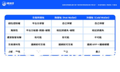 : Bitpie钱包苹果官方App下载与使用详解