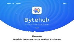 如何在电脑上恢复比太钱包：详细步骤与常见问