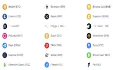 币圈TP交易所是一个热议的话题，尤其在加密货币