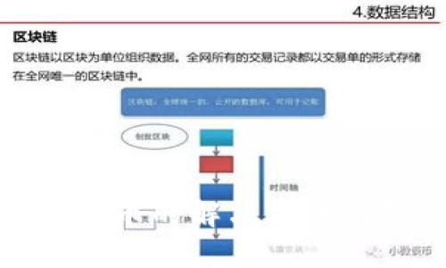 TP钱包被盗币的解决方案与防范措施