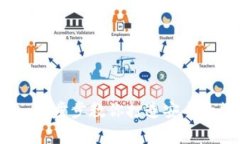 如何制作TP冷钱包：一步步教你打造安全的数字资