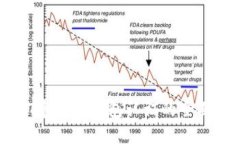 USDT泰达币钱包认证的全面指南