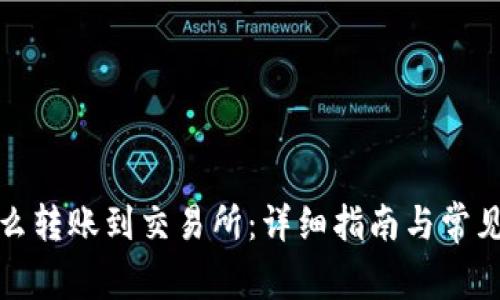 TP钱包怎么转账到交易所：详细指南与常见问题解答