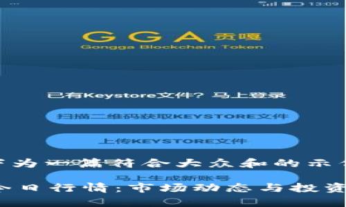 注意：以下为一篇符合大众和的示例文章。

TPT钱包今日行情：市场动态与投资策略分析