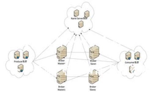 注意：以下为一篇符合大众和的示例文章。

TPT钱包今日行情：市场动态与投资策略分析