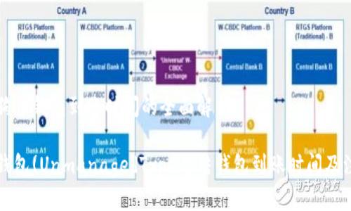关于狗狗币钱包到账时间的全面解析

狗狗币钱包(UnmanagedType总结钱包到账时间及注意事项