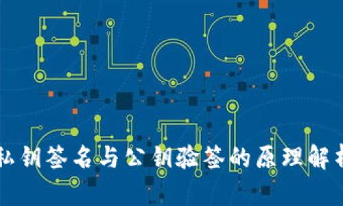 私钥签名与公钥验签的原理解析