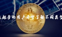 pt钱包与plus钱包都是数字货币钱包的一种，用户