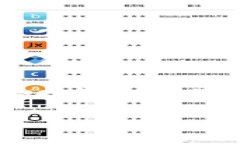 观察钱包的币能不能整出来呢是一个涉及数字货