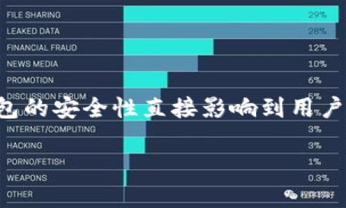 亿币钱包的安全性是许多用户在选择和使用数字资产钱包时最为关注的问题。数字货币的热潮不断上涨，而钱包的安全性直接影响到用户的资金安全和个人隐私。下面我们将深入探讨亿币钱包的安全性，帮助用户更好地理解和评估这一钱包的使用。

亿币钱包安全吗？全面分析与用户指南