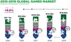 比特币钱包如何导出私钥关键词: 比特币钱包, 导