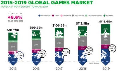 比特币钱包如何导出私钥

关键词: 比特币钱包, 导出私钥, 数字货币安全, 钱包类型, 私钥保护

比特币钱包如何导出私钥：安全与风险并存的实用指南