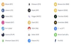 如何在百币网为您的交易账户绑定钱包？