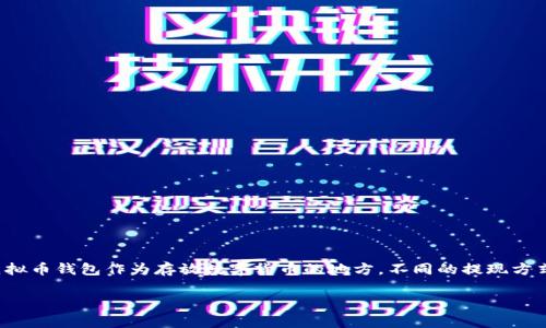 虚拟币钱包的钱怎么提现是许多投资者、交易者在进入虚拟货币市场后，常常会遇到的问题。虚拟币钱包作为存放数字货币的地方，不同的提现方式和步骤可能让人感到困惑。今天，就让我们一起来探讨一下：虚拟币钱包的钱到底该怎么提现？

虚拟币钱包的钱怎么提现？简单步骤大揭秘！