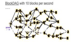 思考一个符合大众和  : 为什么选择OK币行钱包？