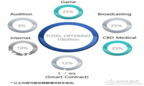 思考一个符合大众和

加密货币总市值：为什么它会影响你的投资决策？