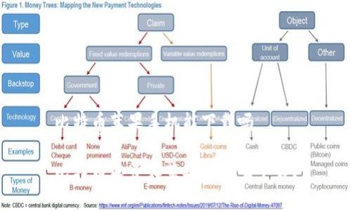 比特币苹果手机能下载吗

比特币能否在苹果手机上下载？