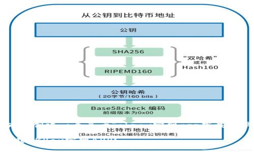 基于您的要求，我将为您创建一个关于“okpay官网app下载安卓”的及内容。请稍等。

如何在安卓设备上下载OKPay官网APP？