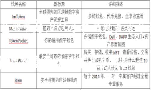 手机钱包的崛起：DKC手机钱包是否值得信赖？

DKC手机钱包是否值得下载使用？