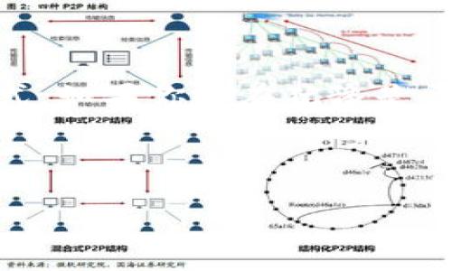 比特派钱包作为一款备受欢迎的数字货币钱包，始终以其安全性、便捷性和功能丰富性吸引着用户的关注。随着数字货币市场的不断发展，钱包的更新换代也在不断加速。那么，当前的比特派钱包最新版本是多少呢？我们将通过这篇文章来深入探讨比特派钱包的最新版本，同时讨论一些与其相关的特性和用户体验。

什么是比特派钱包？

首先，让我们简单了解一下比特派钱包。比特派钱包是一款支持多种数字货币存储的移动端钱包软件，界面友好，操作简单，适合各类用户使用。无论你是刚接触数字货币的初心者，还是经验丰富的投资者，比特派钱包都能满足你的需求。

比特派钱包的最新版本

截至目前，比特派钱包最新版本通常会在其官方网站或主要的应用商店中进行更新。更新内容包括但不限于安全性增强、功能、用户界面改进以及支持更多数字货币等。因此，用户在使用时，建议保持定期更新，以确保能够使用到最新的功能和安全保障。

如何查看和更新比特派钱包版本

查看和更新比特派钱包的版本其实很简单。你只需在你的手机上打开应用商店，搜索“比特派钱包”，进入应用页面后，便能看到当前的版本及更新记录。如果有新版本可用，直接点击更新按钮就可以了。

比特派钱包的主要功能

比特派钱包的吸引力在于其多样化的功能，包括以下几个方面：

ul
    li多币种支持：比特派钱包支持比特币、以太坊等多种主流数字货币，让用户能够一站式管理多种资产。/li
    li安全性高：比特派钱包有多重安全机制，包括指纹识别和面部识别等，确保用户的资产安全。/li
    li交易便捷：用户可以在钱包内方便地进行充值、转账、交易，操作过程简单，十分用户友好。/li
    li去中心化管理：用户的私钥始终保存在本地，不会上传到服务器，增强了安全性。/li
    li实时数据更新：用户可以实时获取市场行情，便于做出及时的投资决策。/li
/ul

用户体验与反馈

虽然比特派钱包在功能上颇具吸引力，但不同用户在使用过程中的体验和感受也会有所不同。有用户反映，在某些安卓设备上，App的启动速度略显缓慢，而其他用户则认为这一点可以接受，因为他们更看重钱包的安全性和功能。

此外，还有用户对比特派钱包的界面设计表示赞赏，认为其简洁易懂，适合各类用户。特别是在进行交易时，明确的操作提示让新手用户也能顺利上手。这种用户友好的设计，增强了比特派钱包的市场竞争力。

比特派钱包的未来发展趋势

随着区块链技术的不断进步与应用场景的增加，数字货币市场也在持续扩大。比特派钱包作为这一市场的一份子，凭借其优秀的功能和用户体验，未来的发展值得期待。可能的更新方向包括引入新的数字货币，扩展在DeFi（去中心化金融）的应用，甚至是支持NFT（非同质化代币）交易功能。

总结

总之，比特派钱包作为一款备受推崇的数字货币钱包，在其最新版本中不断自身的功能与用户体验，为用户提供更加安全、便捷的虚拟资产管理方式。如果你还在犹豫是否使用比特派钱包，不妨亲自体验一番。随着技术的发展和市场的变化，适应这样的变化将是每个投资者的必修课。

最后，记得定期关注比特派钱包的更新内容，保持你的应用处于最佳状态，以便及时享受最新的功能与安全保护。

比特派钱包, 最新版本, 数字货币, 钱包安全, 多币种支持/guanjianci